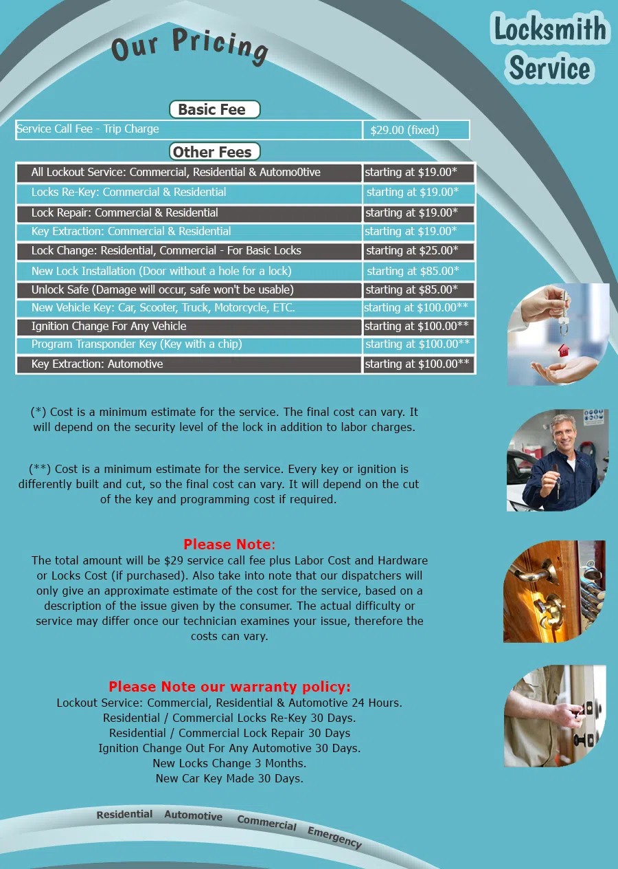 Colorado Springs Emergency Locksmith Colorado Springs, CO 719-581-3020